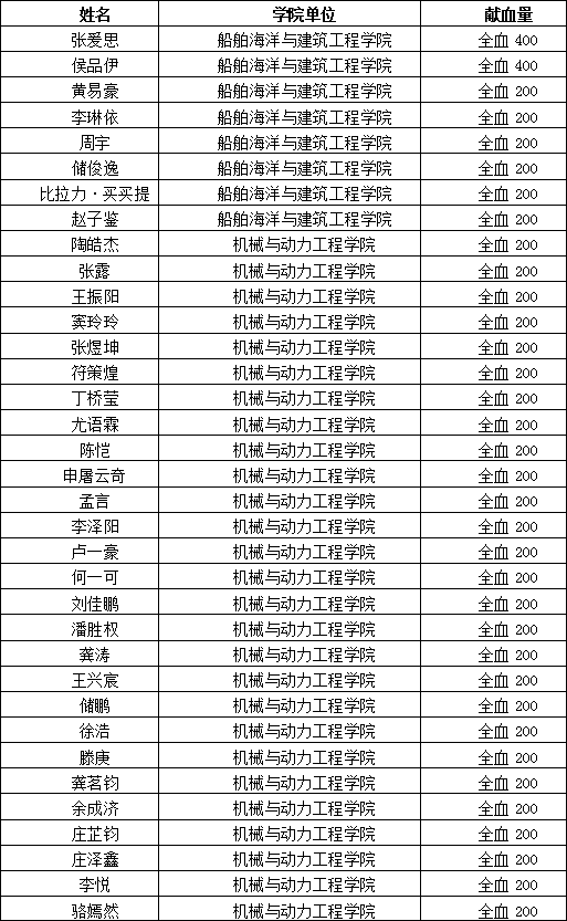 20190422_070221_343.gif 01.gif