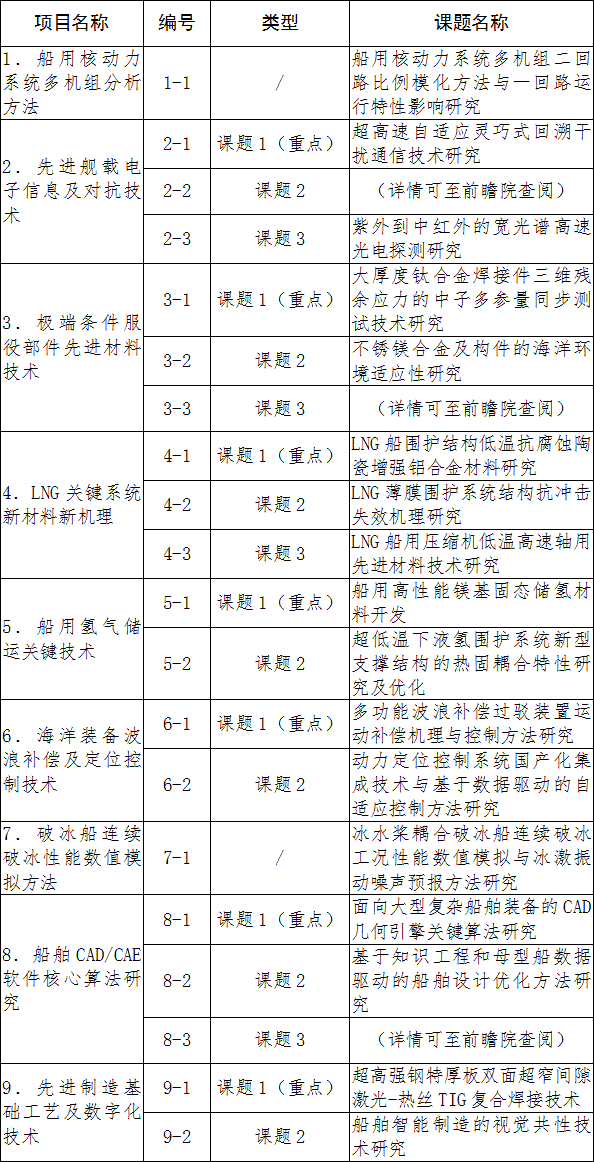 无标题.gif