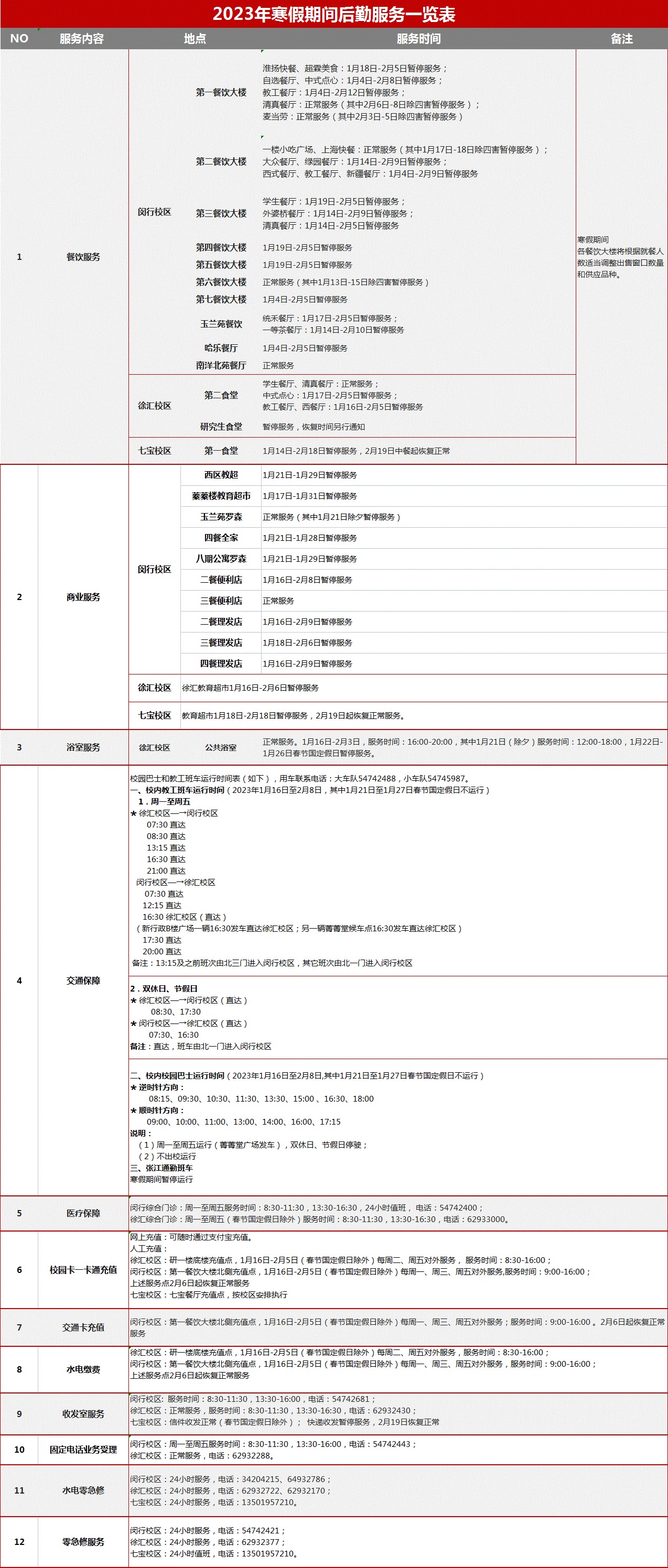2023年寒假期间后勤服务一览表0112_后勤服务.gif