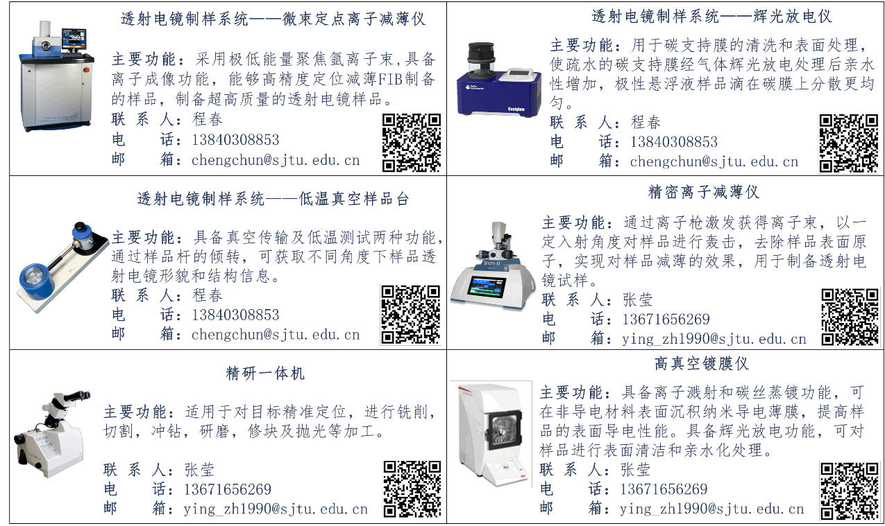 20230328_132758_400.gif WPS图片(2)_副本.gif