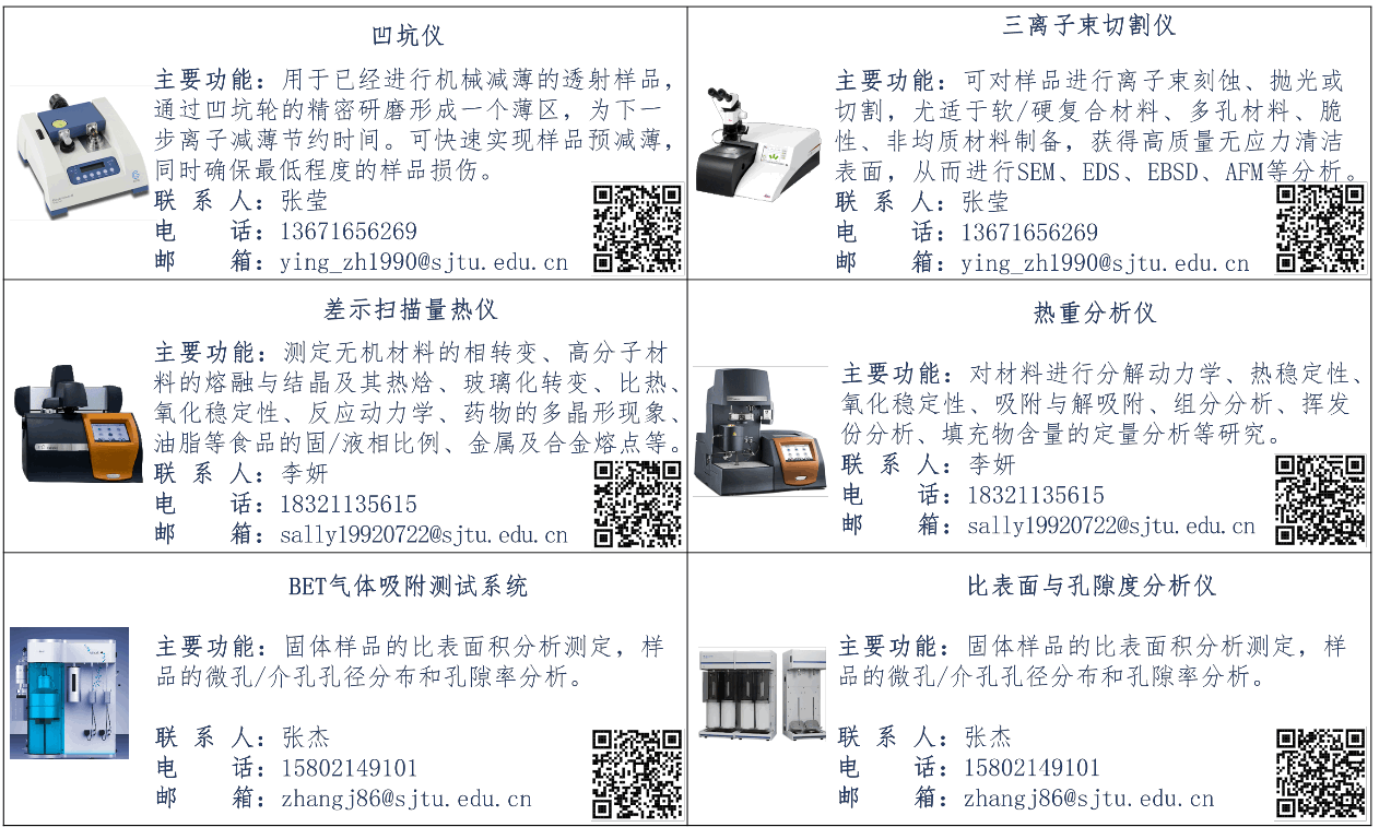 20230328_132805_553.gif WPS图片(3)_副本.gif