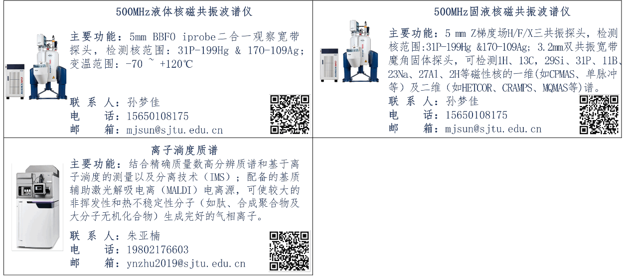 20230328_132817_209.gif WPS图片(5)_副本.gif