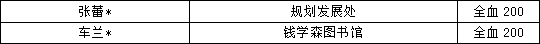 【通告版】上海交通大学2023年10月18日献血名单_09.png