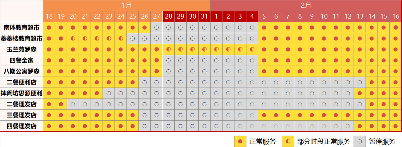 超市开放时间_副本.gif