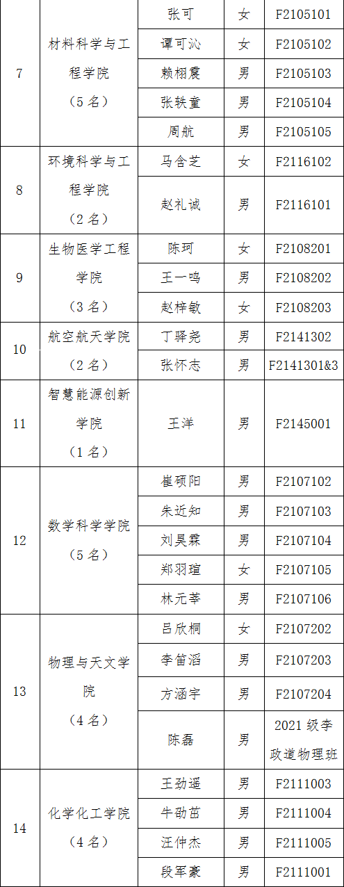 1-3_副本.gif