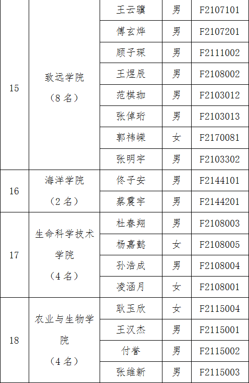 1-4_副本.gif