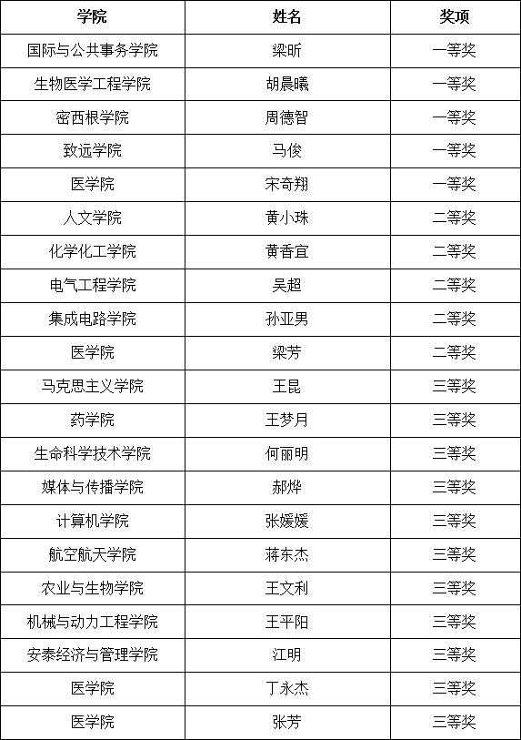 副高组_副本.gif