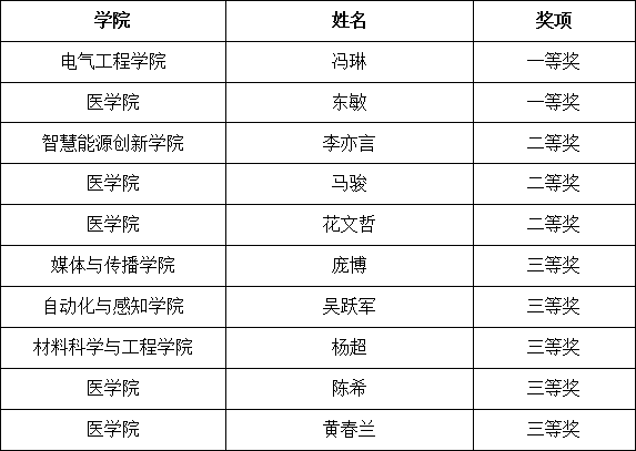 中级及以下组_副本.gif