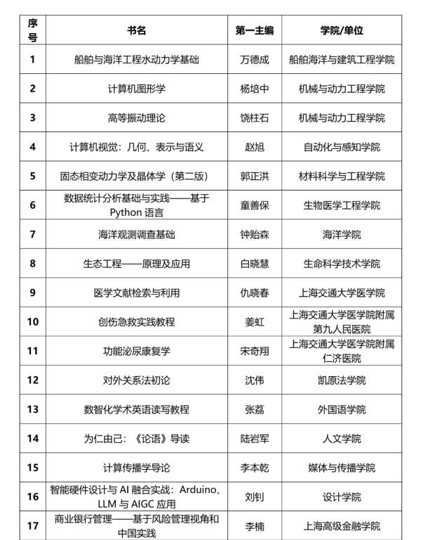 20251028_104232_812.jpg 图1.jpg