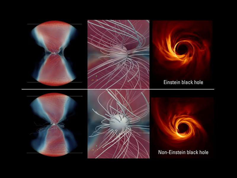 上海交大李政道研究所Mizuno团队探究下一代望远镜对黑洞的区分程度获进展