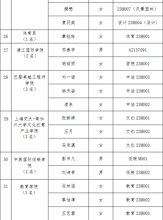 20260313_171149_666.png 关于聘任2026届研究生“校友理事”的公告_12.png